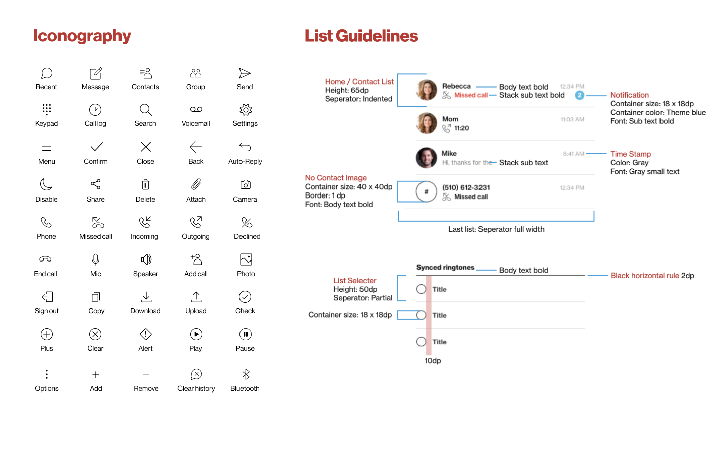 Style guide 2